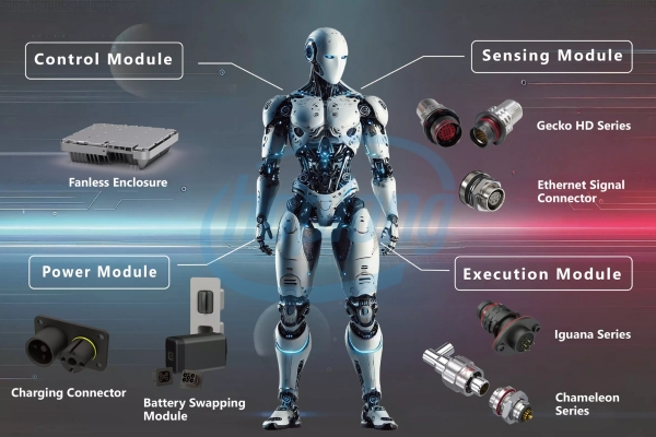 Các phụ kiện chính của Robot