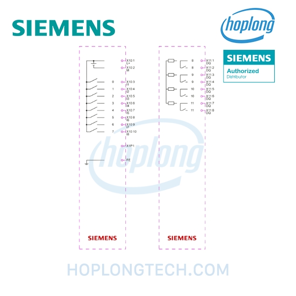 siemens-6ed1052-1md08-0ba2-main-4