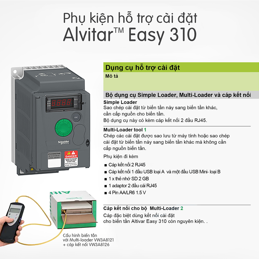 Biến tần ATV310 Schneider - giải pháp đáng tin cậy và tiết kiệm chi phí ...