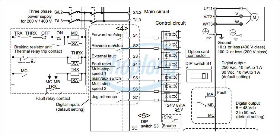Cách đấu dây điều khiển giữa PLC và biến tần