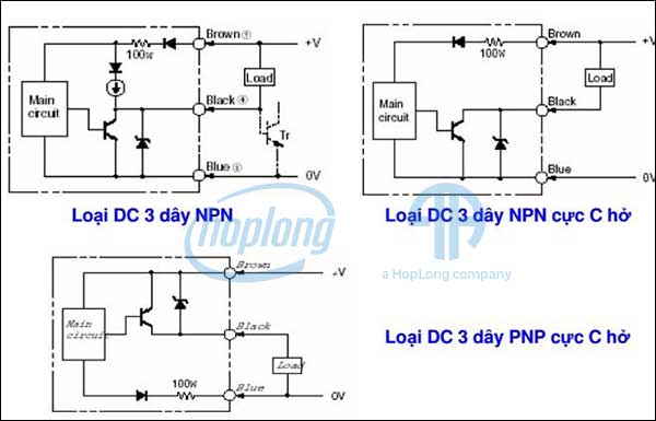 Cách đấu nối cảm biến quang, cảm biến tiệm cận