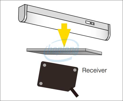 cách xử lý chống nhiễu cho cảm biến Laser