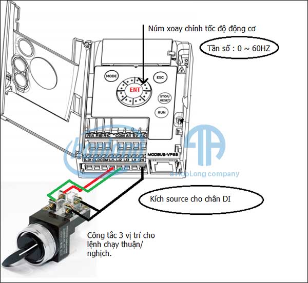 Sau khi cài đặt xong hãy tắt và bật nguồn biến tần lại nữa để lưu các thông số I/O đã cài.