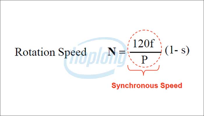 Công thức tốc độ động cơ xoay chiều 3 pha