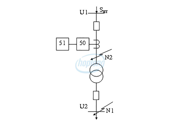 Định mức thứ cấp của BI được tiêu chuẩn hoá là 5A hoặc 1A