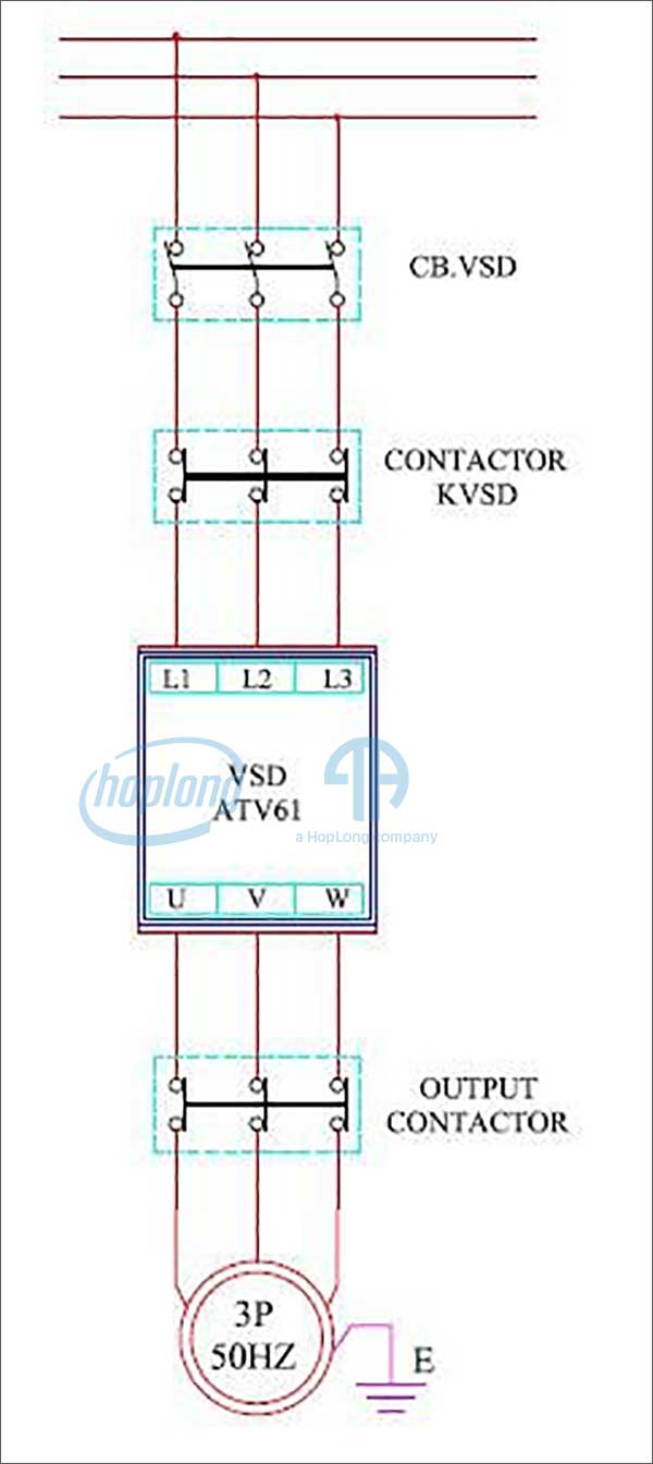 Dùng contactor đầu ra