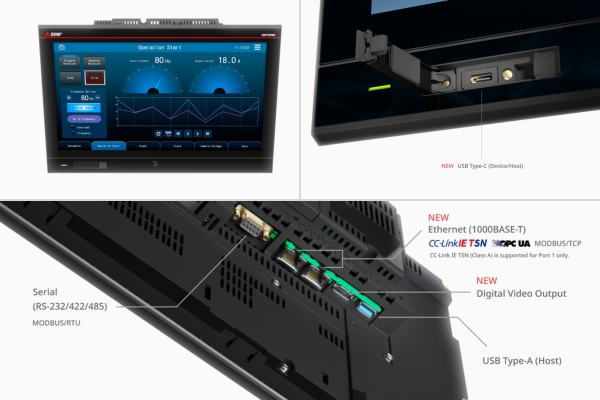 Giao diện kết nối mở rộng cho khả năng tích hợp cao