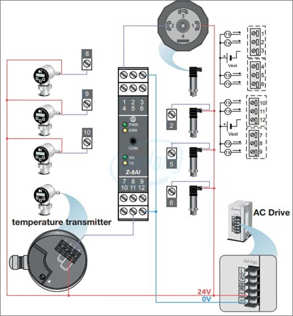 nguyen-ly-hoat-dong-giao-thuc-modbus-rtu.jpg
