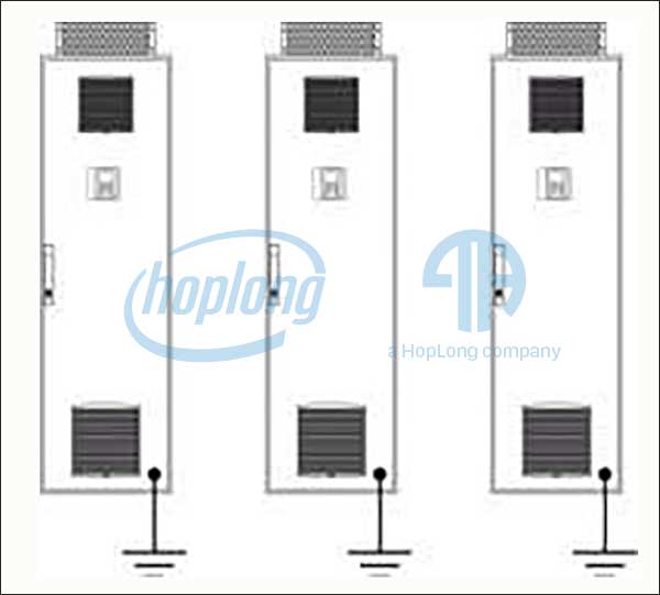 Nối đất bảo vệ
