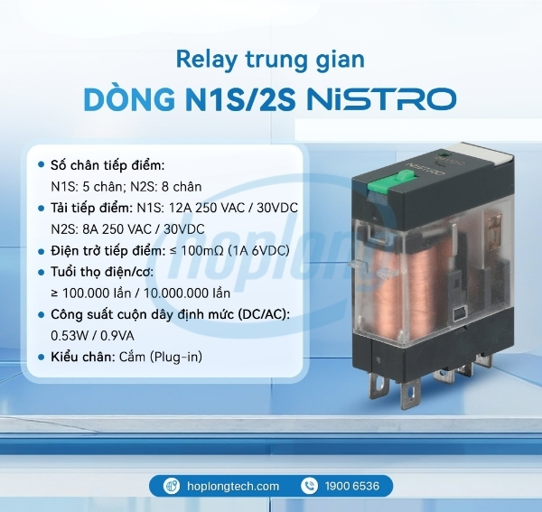 review-chi-tiet-cac-dong-relay-trung-gian-nistro-cho-tu-dien-cong-nghiep-2.jpg