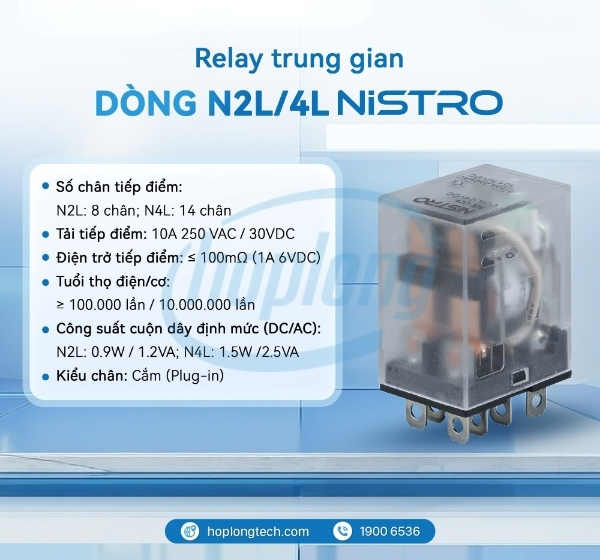 review-chi-tiet-cac-dong-relay-trung-gian-nistro-cho-tu-dien-cong-nghiep-4.jpg