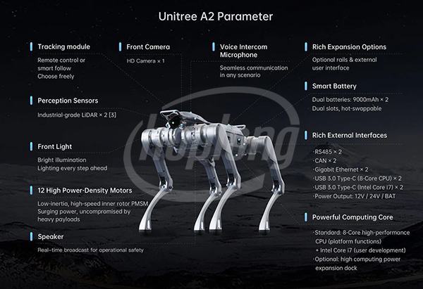 robot-cho-unitree-a2-stellar-explorer-gay-sot-chiu-tai-100kg-2.jpg