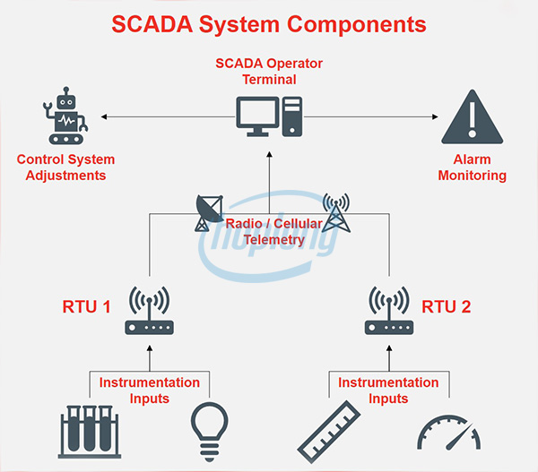 scada-2.jpg