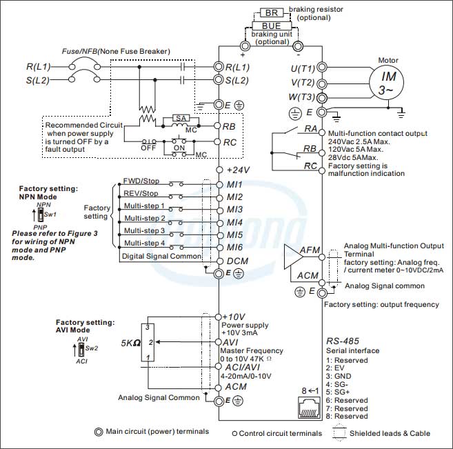 Sơ đồ đấu nối biến tần Delta