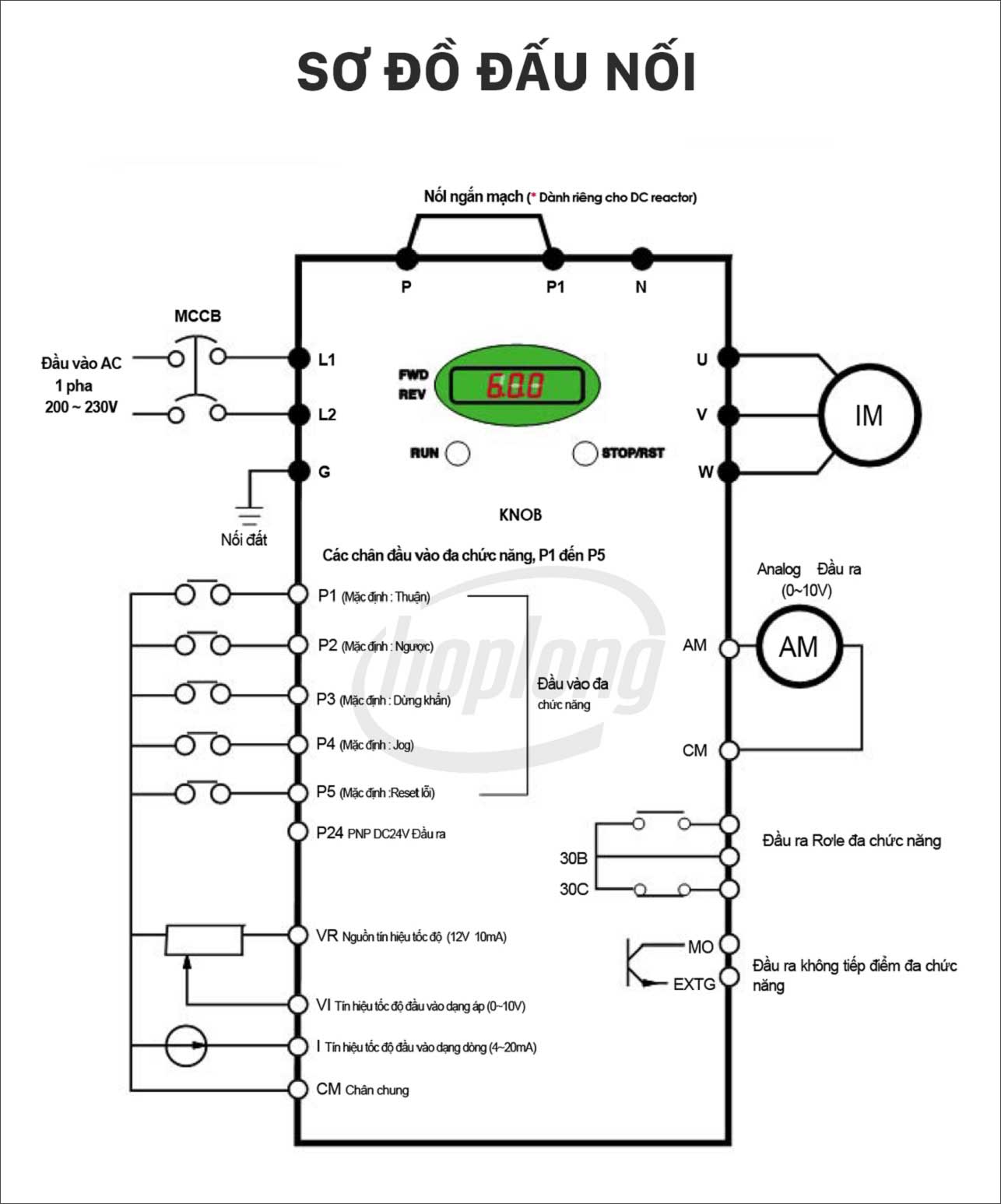 Sơ đồ đấu nối biến tần iC5 LS