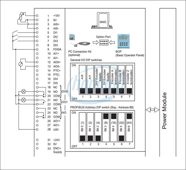 Sơ đồ đấu nối biến tần Mitsubishi