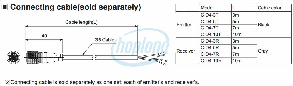 Sơ đồ đầu nối cảm biến vùng Autonics BW_2 series
