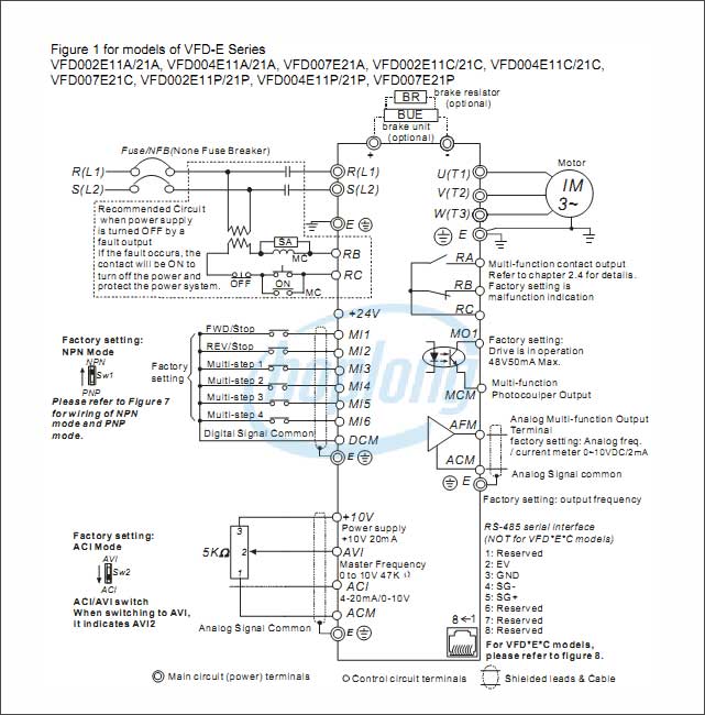 Sơ đồ đấu nối của biến tần Delta VFD- M