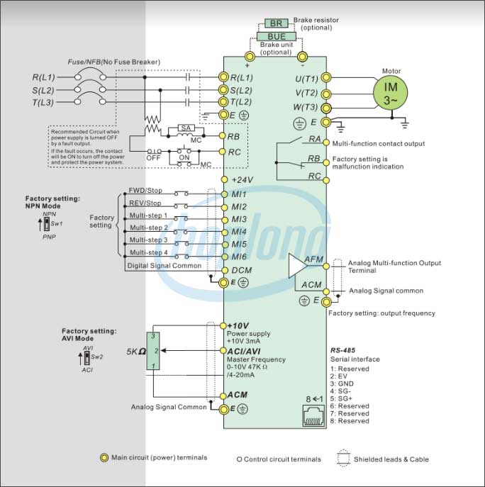 Sơ đồ đấu nối của biến tần VFD-EL