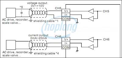 Sơ đồ đấu nối dây