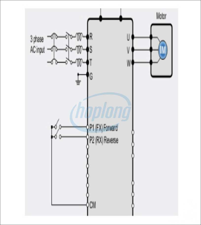 Sơ đồ kết nối biến tần Delta iS7 LS