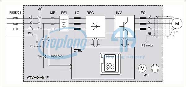 Sơ đồ mạch dẫn động sàn đứng