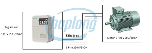 Sơ đồ nguyên lý hoạt động của biến tần 1 pha