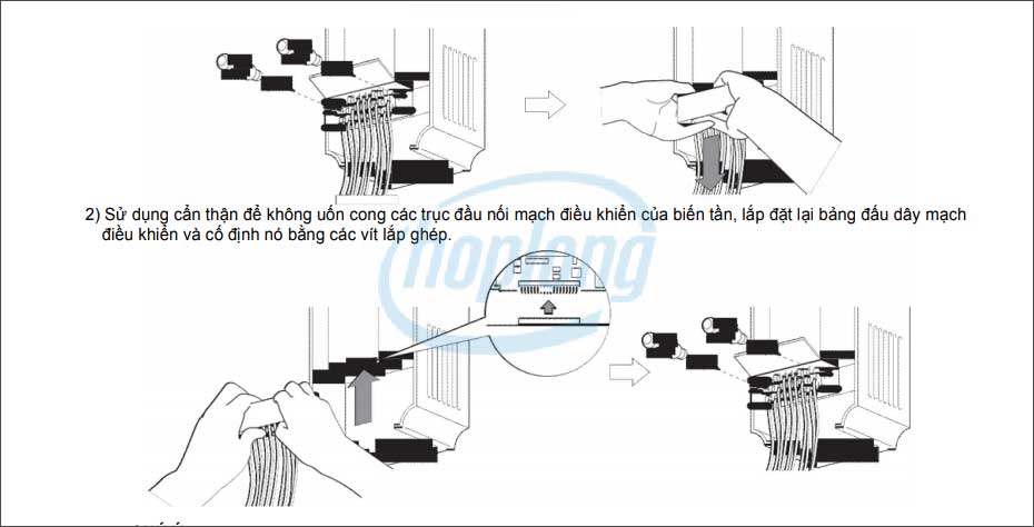 Thay thế biến tần