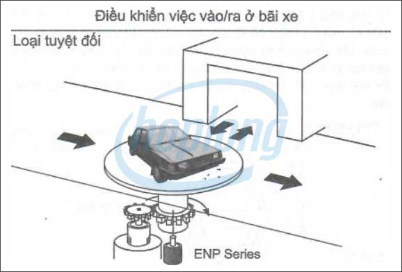 Ứng dụng của phát xung