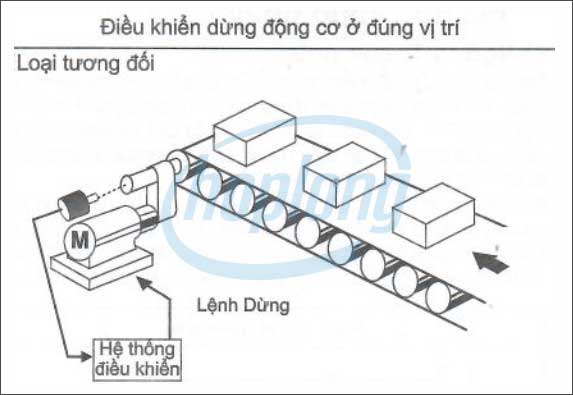 Ứng dụng của phát xung