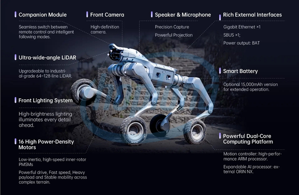 unitree-robotics-ra-mat-cho-robot-super-athlete-as2-w-vuot-moi-dia-hinh-6.jpg
