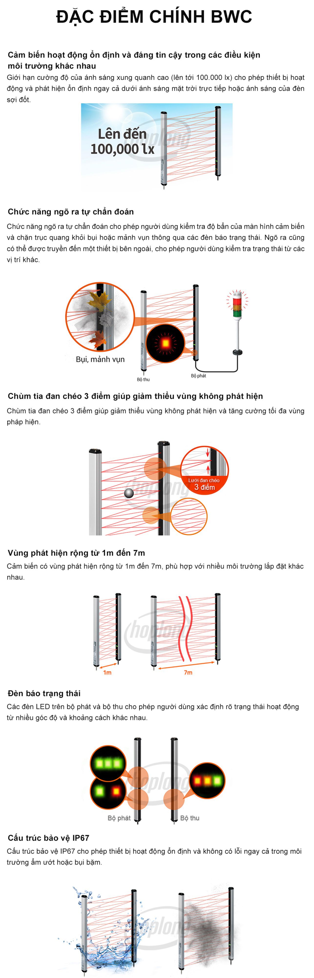 autonics-bwc-3-dac-diem-tinh-nang