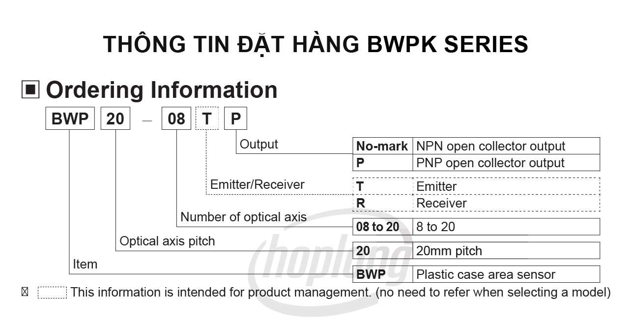 autonics-bwpk-4-thong-tin-dat-hang