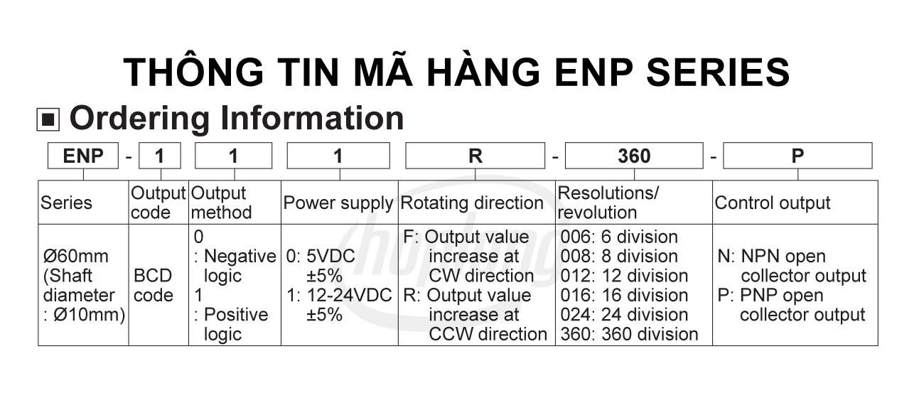 autonics-enp-4-thong-tin-ma-hang