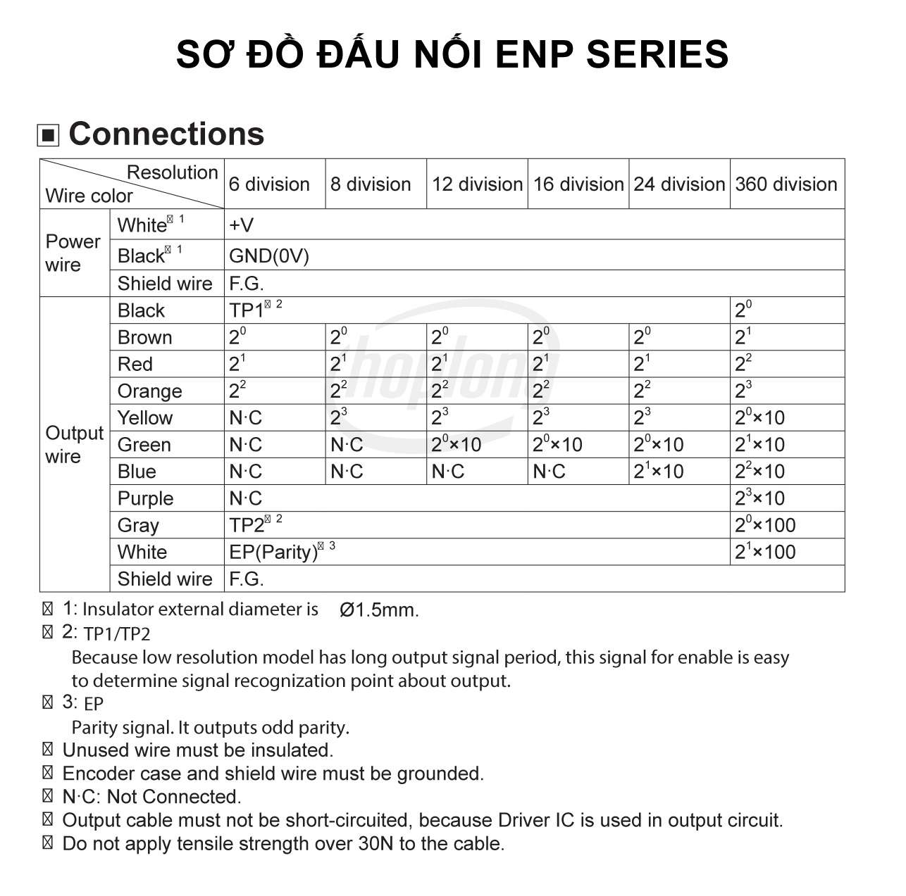 autonics-enp-7-so-do-dau-noi