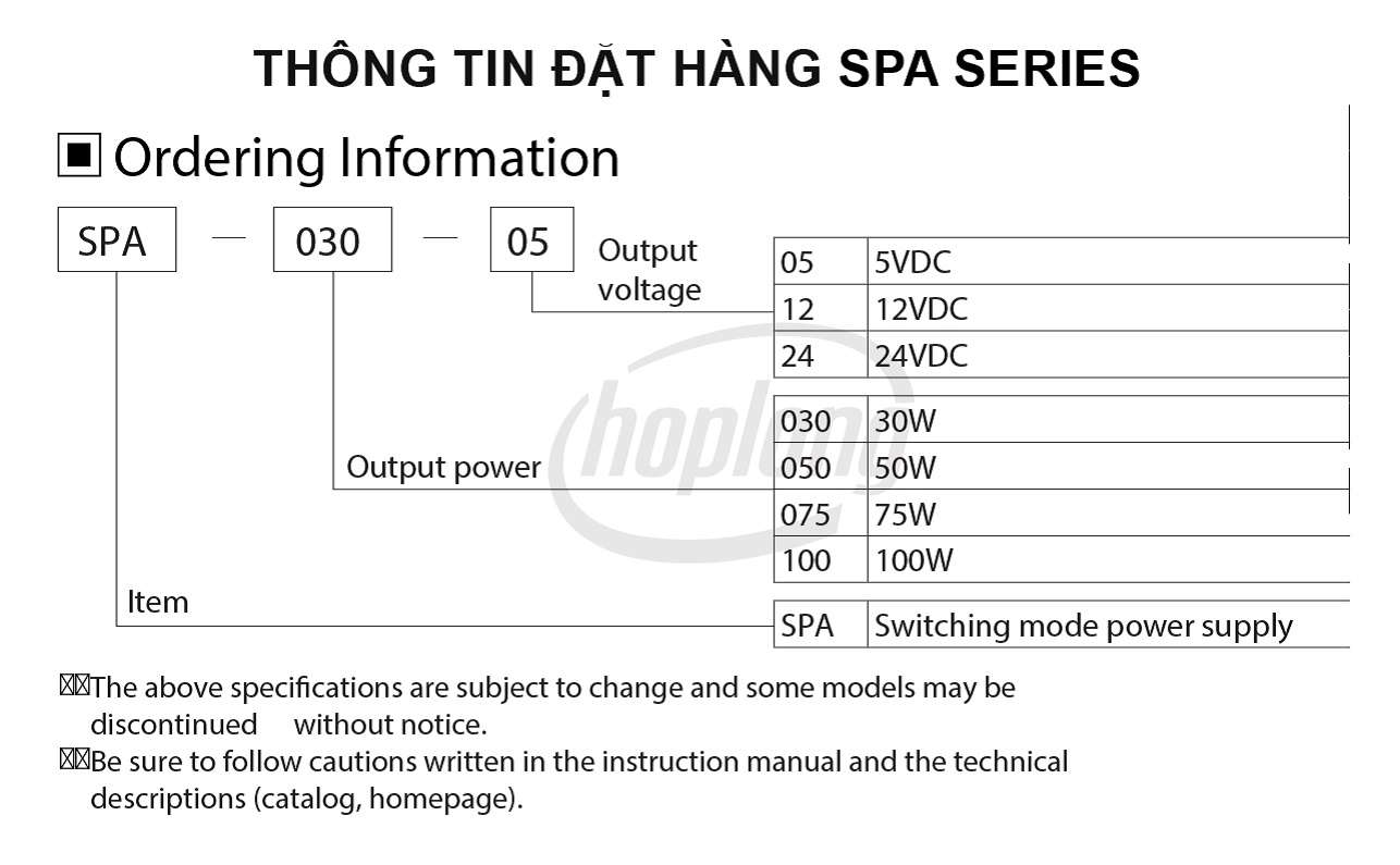 autonics-spa-4-thong-tin-dat-hang