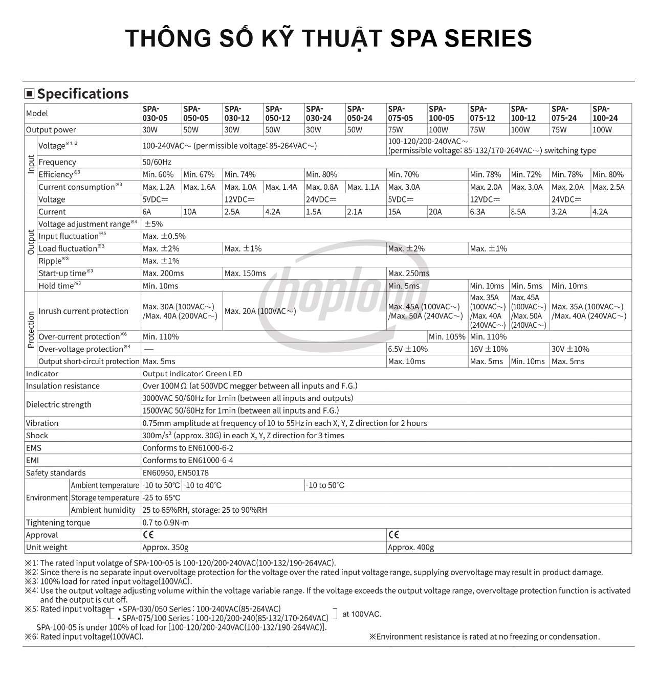 autonics-spa-5-thong-so-ky-thuat