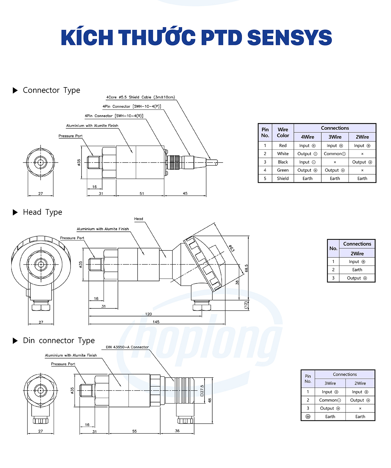 cam-bien-ap-suat-sensys-ptd-kich-thuoc-5