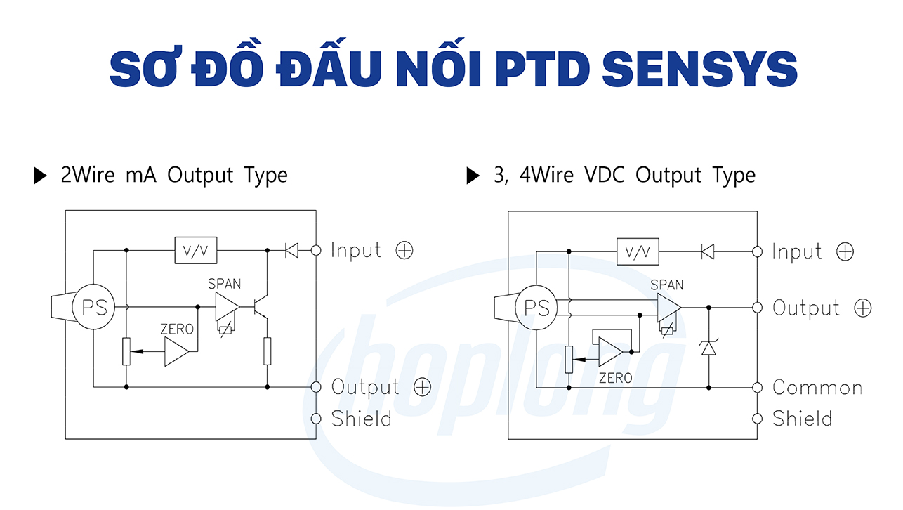 cam-bien-ap-suat-sensys-ptd-so-do-dau-noi-4