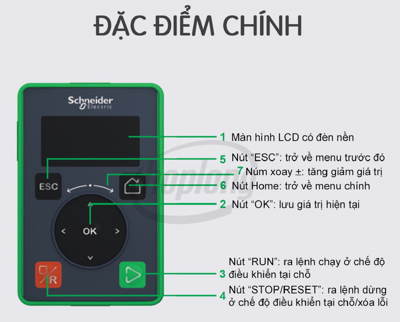 dac-diem-atv610u07n4-schneider