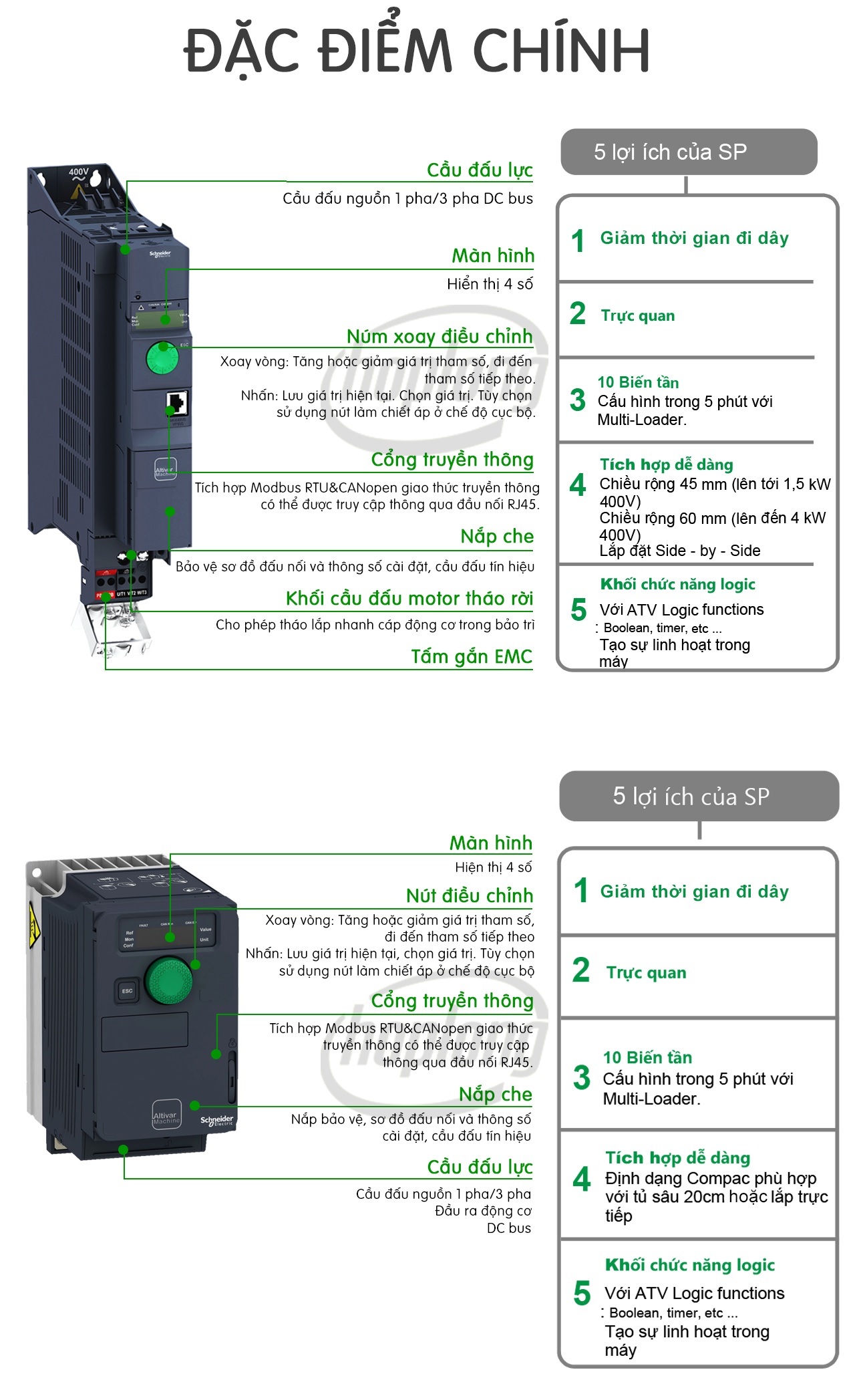 dac-diem-chinh-atv320-3