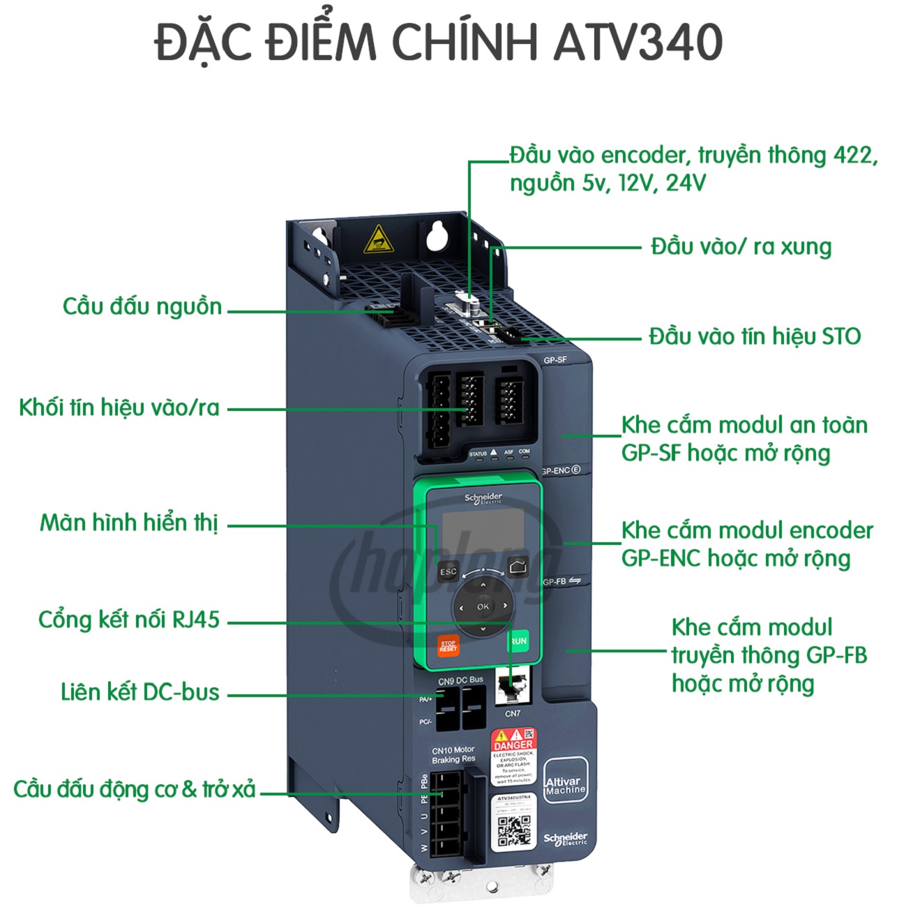 dac-diem-chinh-atv340-3