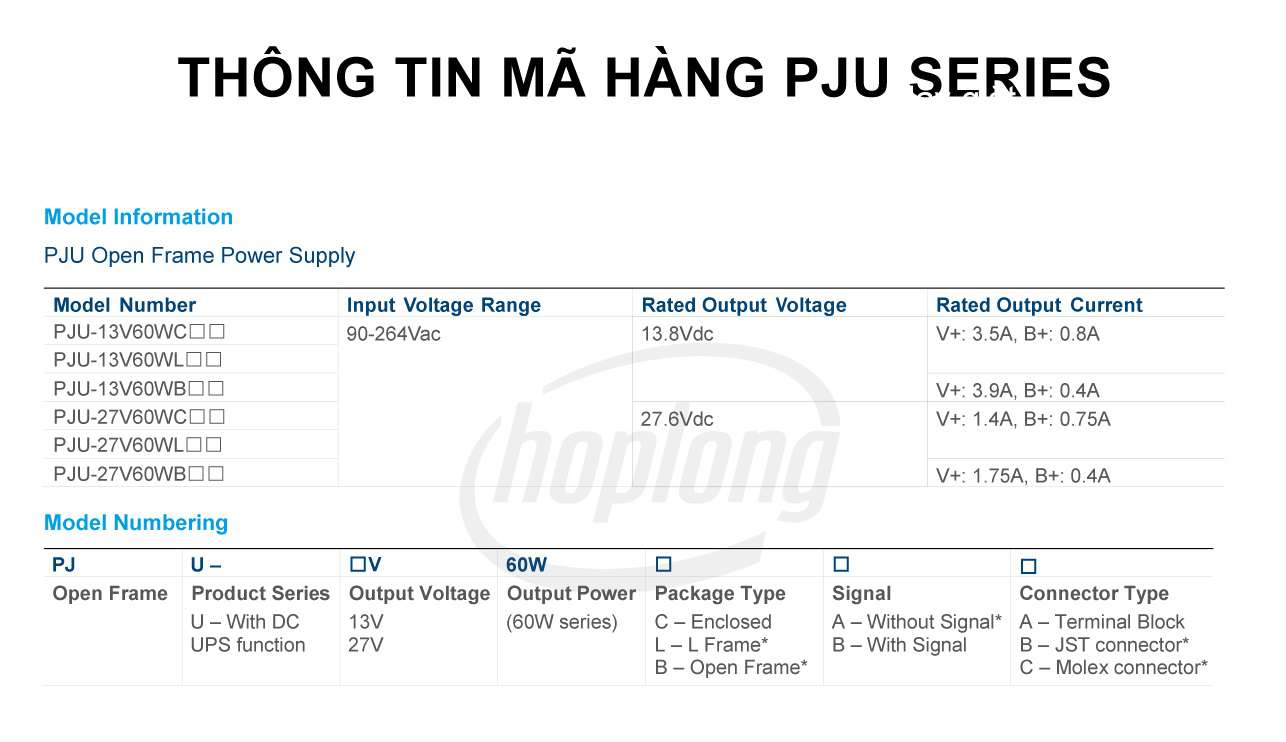 delta-pju-3-thong-tin-ma-hang