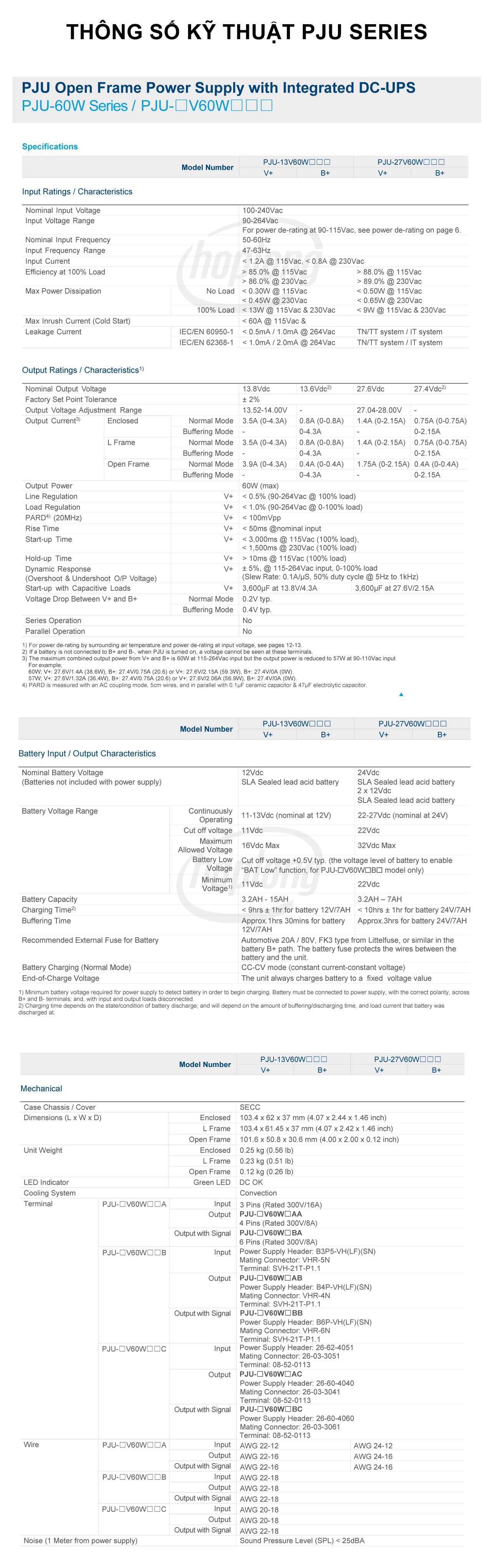 delta-pju-4-thong-so-ky-thuat