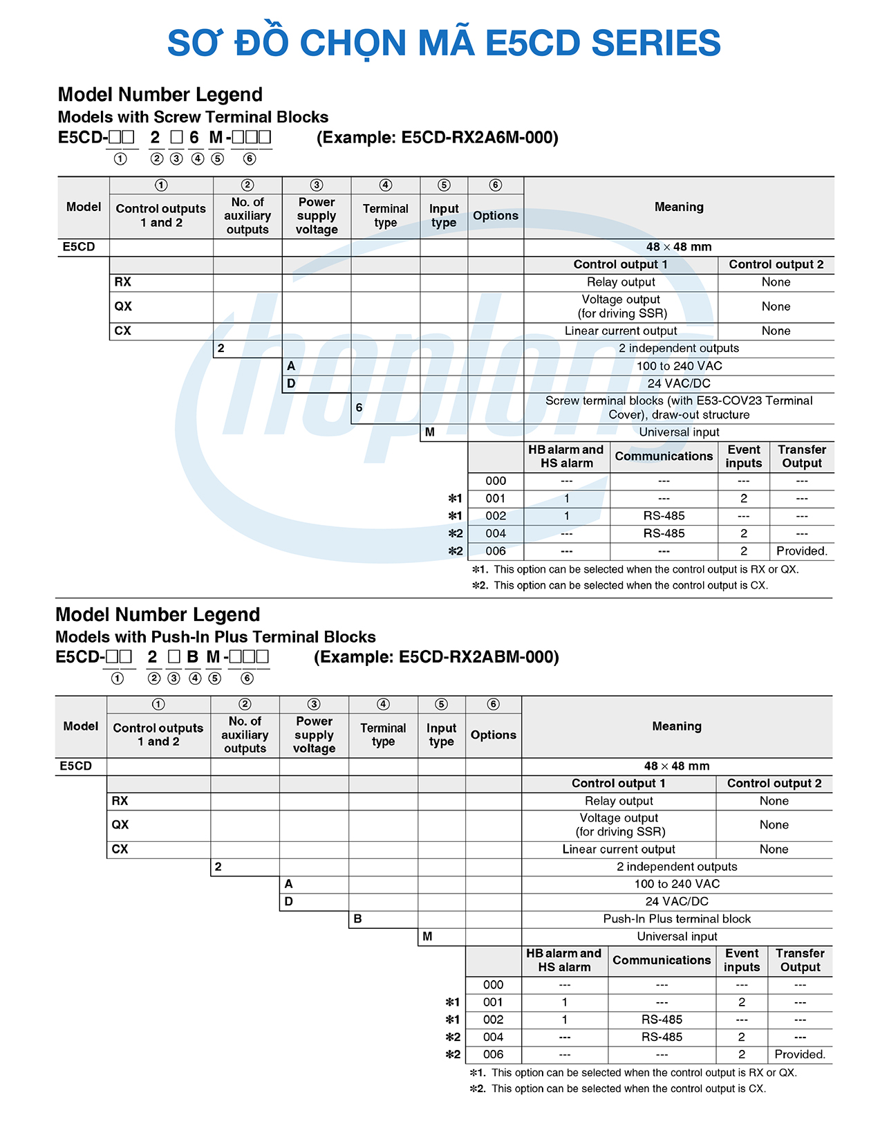 e5cd-omron-so-do-chon-ma-3