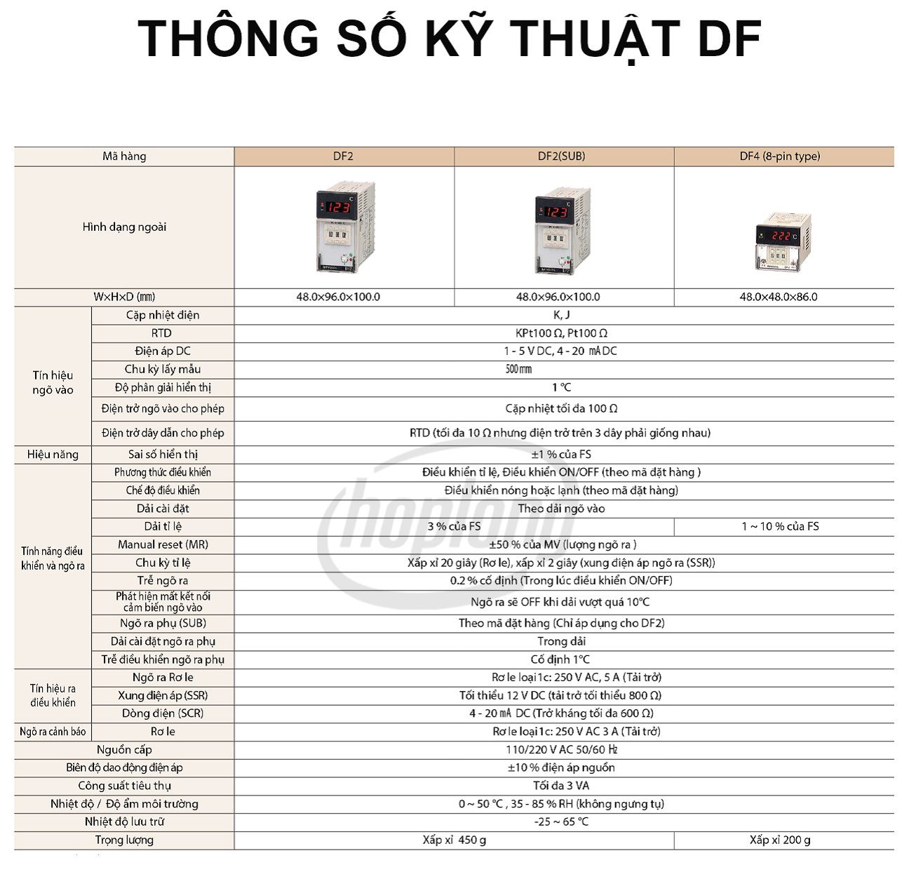 hanyoung-df-4-thong-so-ky-thuat
