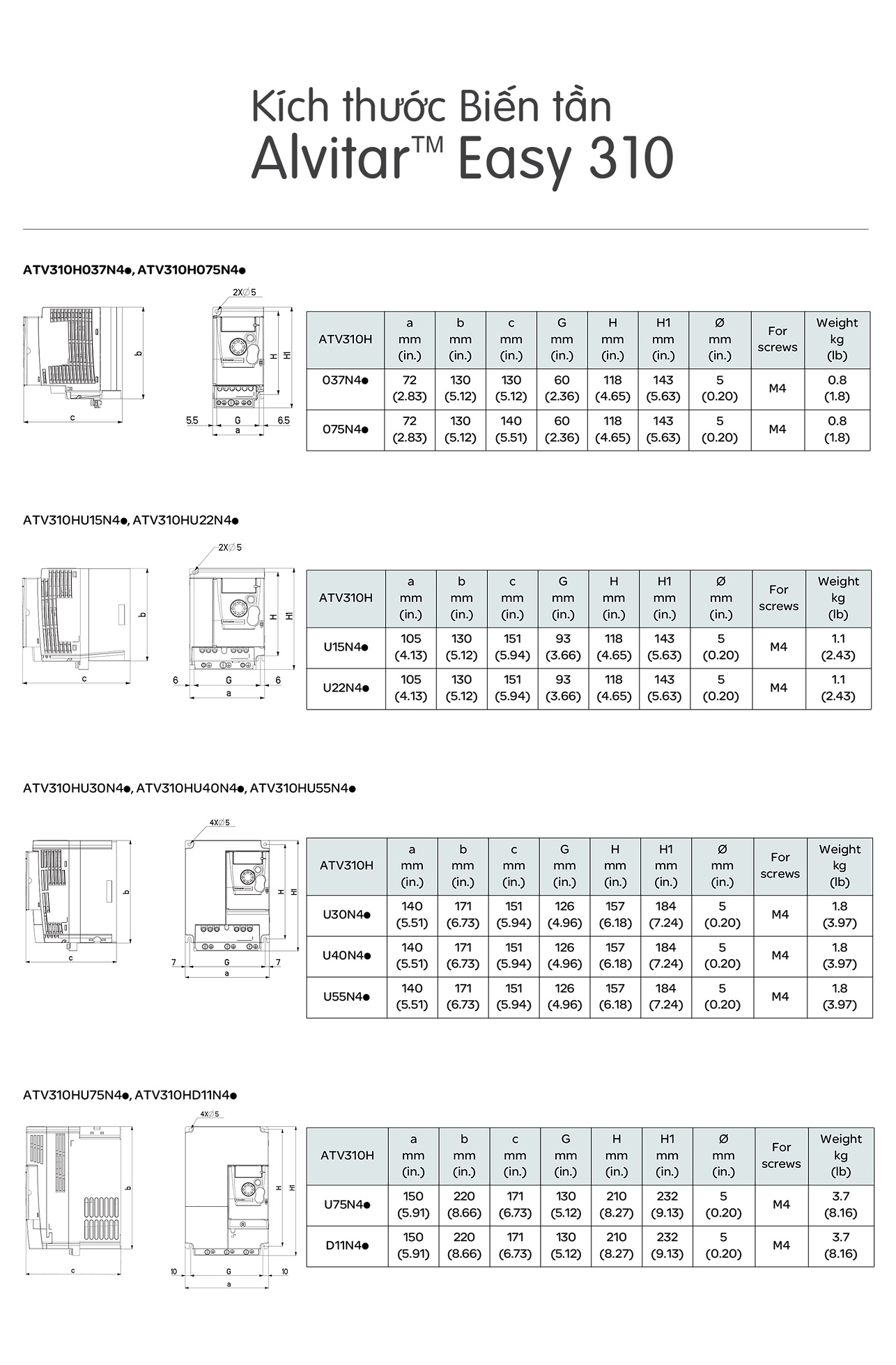 kich-thuoc-atv310-schneider-7