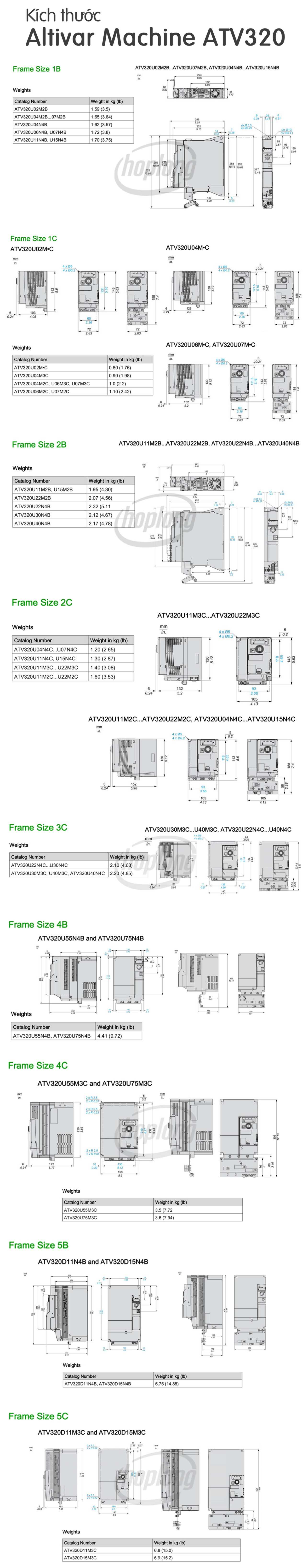 kich-thuoc-atv320-05