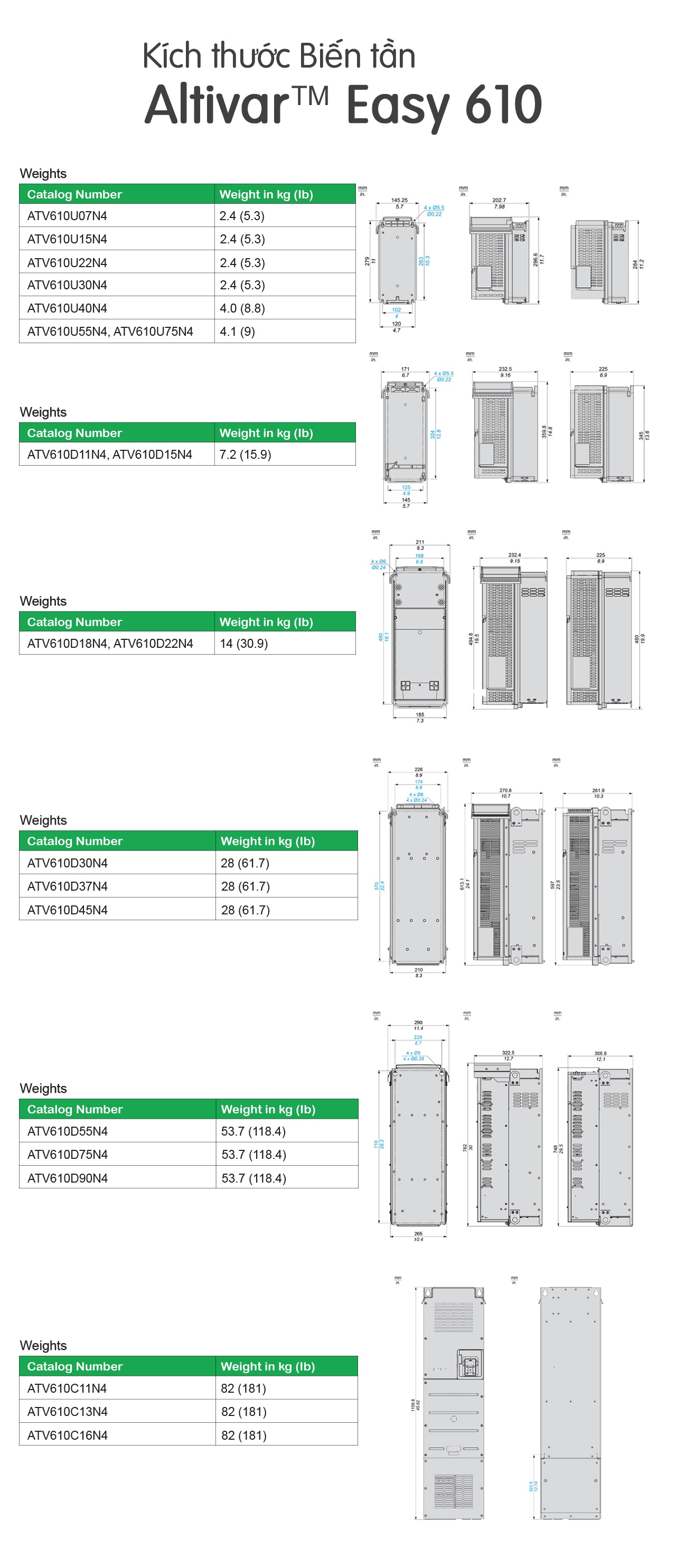kich-thuoc-atv610u07n4-schneider
