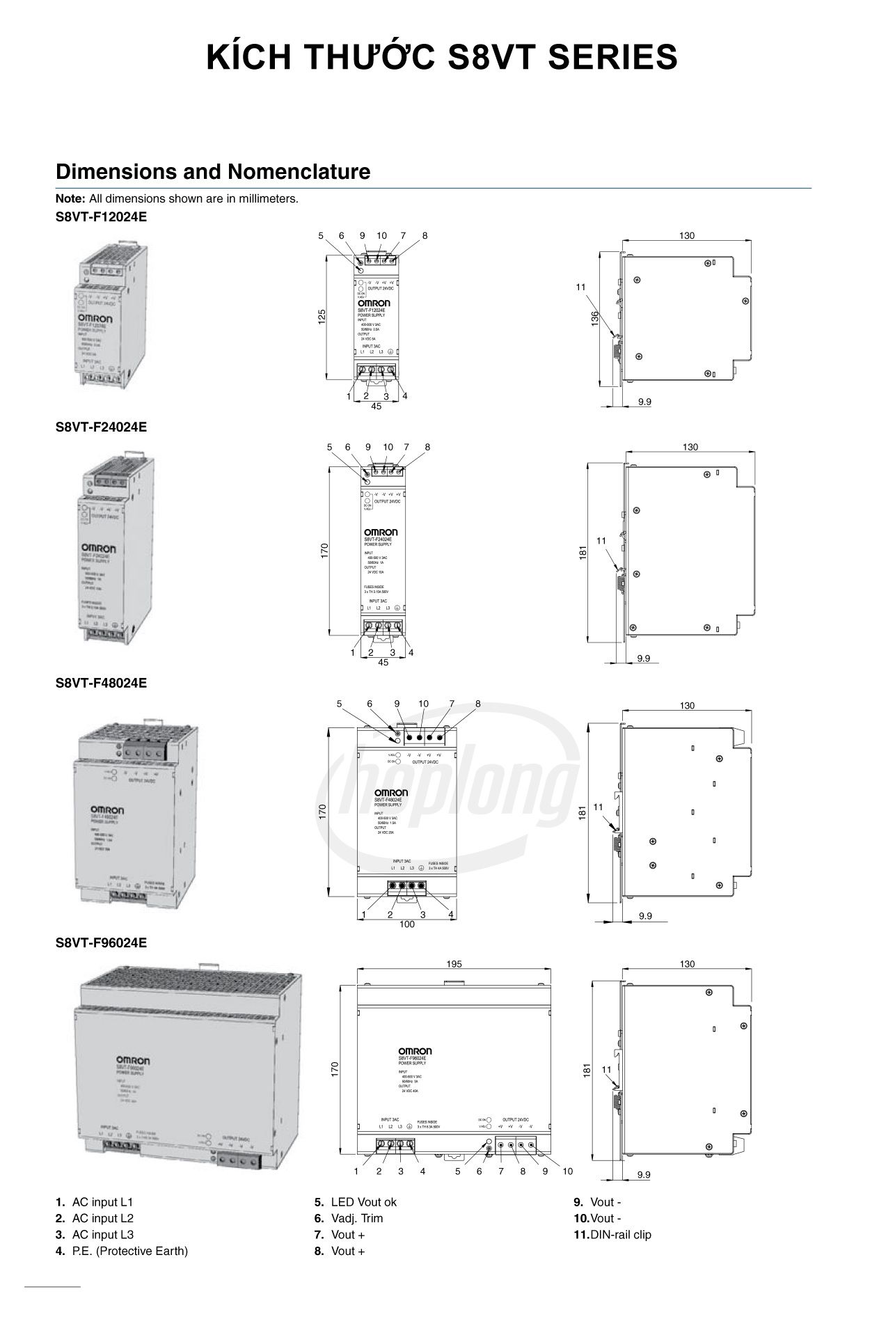 kich-thuoc-s8vt-series-omron-6